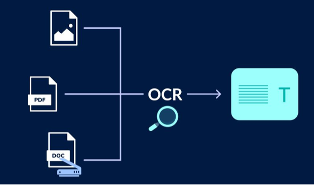 تبدیل عکس به متن؛ بهترین ابزارها برای استخراج نوشته‌ها از تصاویر